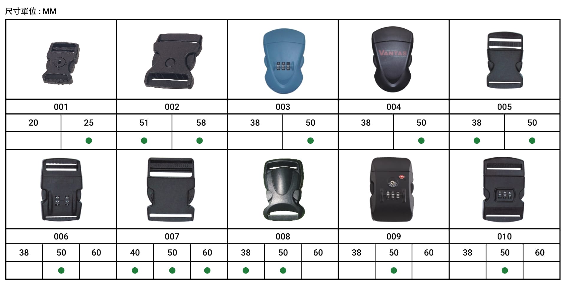 織帶配件-行李旁開扣