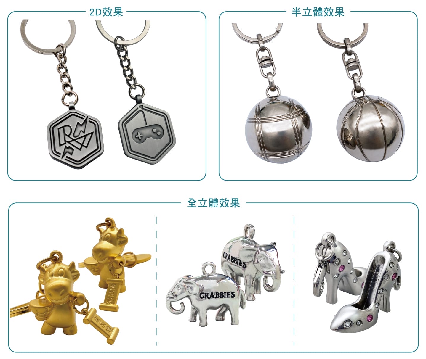 金屬鑰匙圈客製